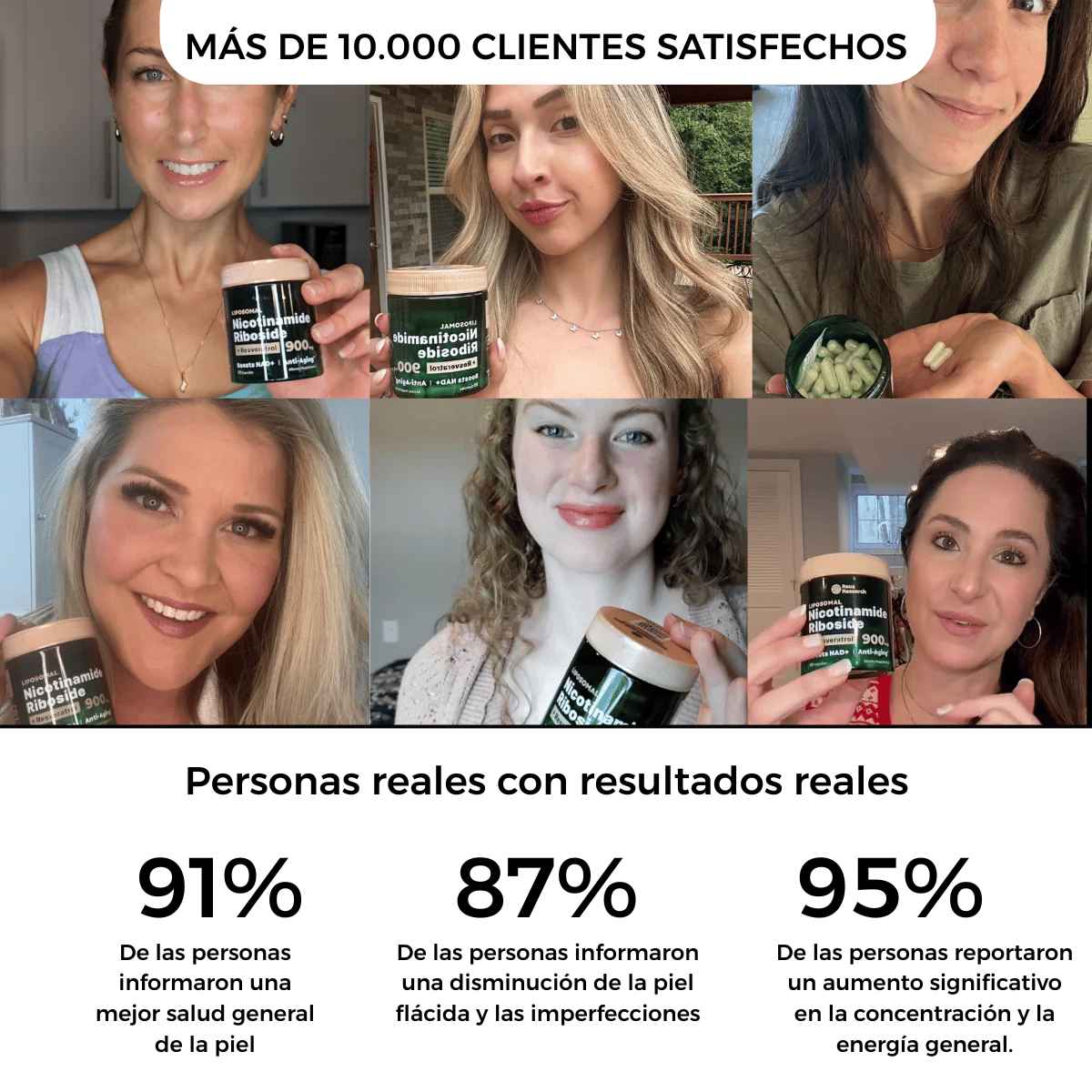 Fórmula Avanzada para tu Vitalidad | Nicotinamida Ribósido + Resveratrol