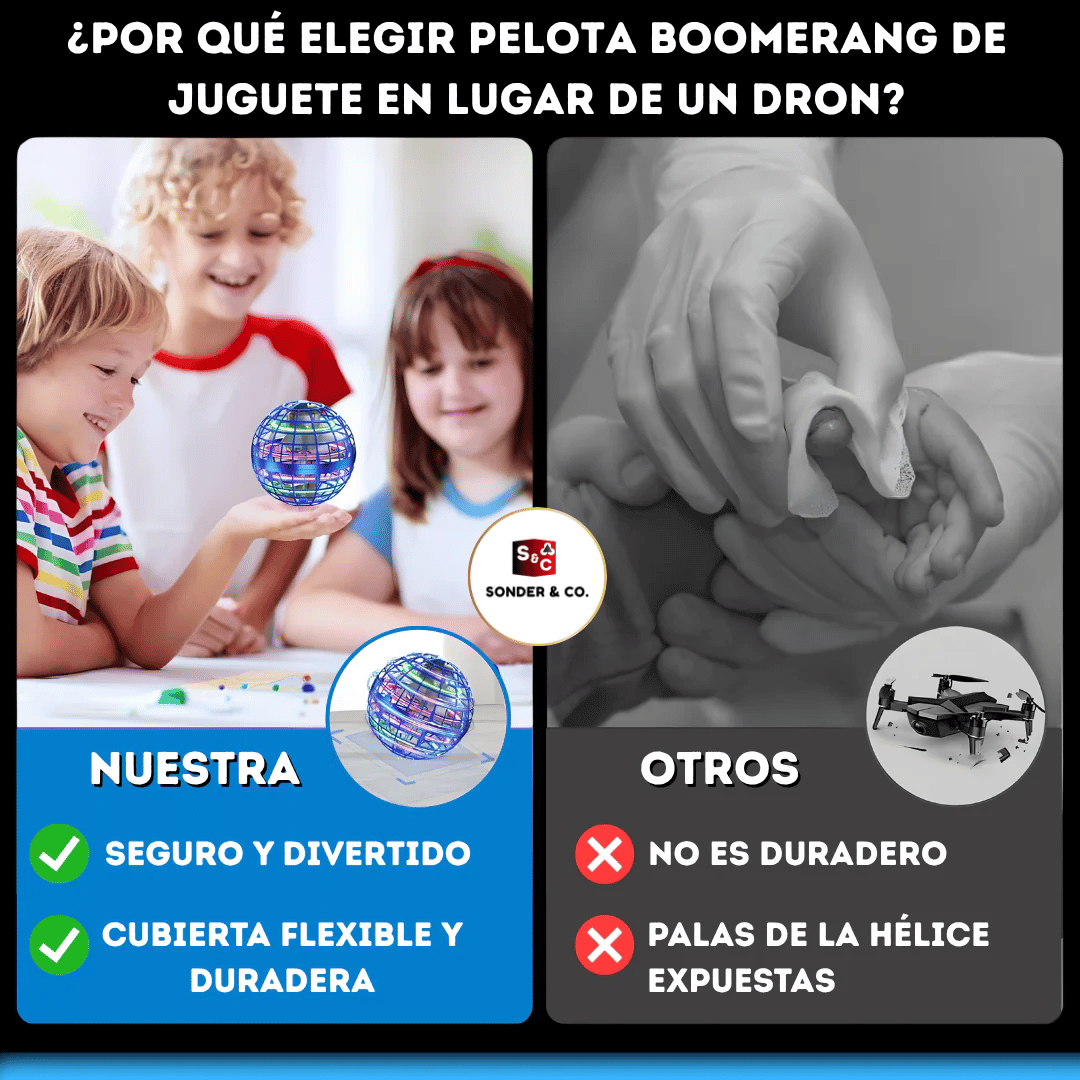 SpinBall™ – La Bola que Desafía la Gravedad